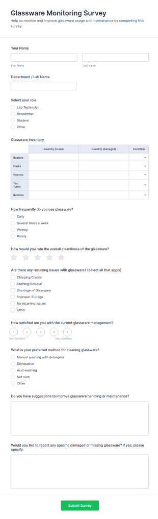 Glassware Monitoring Survey Form Template