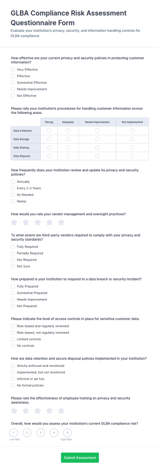 GLBA Compliance Risk Assessment Questionnaire Form Template