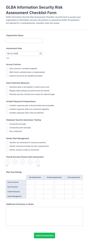 GLBA Information Security Risk Assessment Checklist Form Template