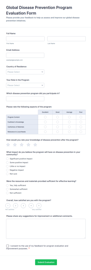 Global Disease Prevention Program Evaluation Form Template