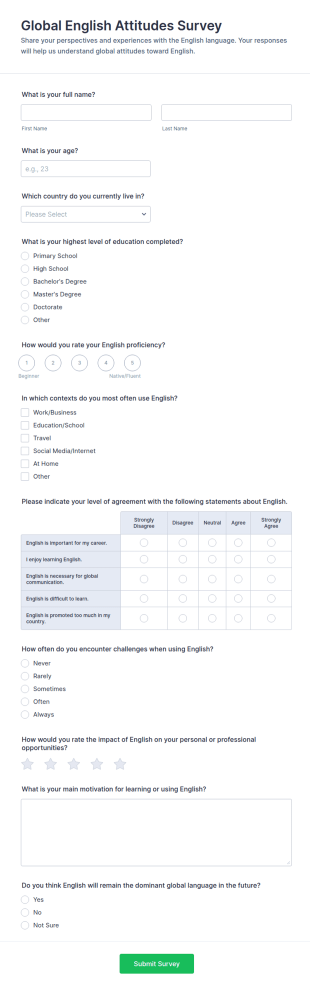 Global English Attitudes Survey Form Template