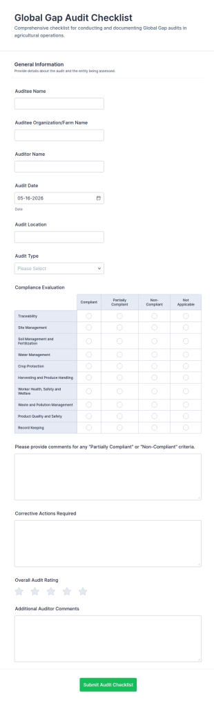 Global Gap Audit Checklist Form Template