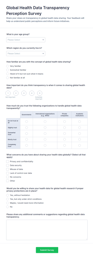 Global Health Data Transparency Perception Survey Form Template