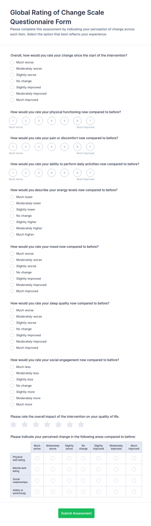 Global Rating Of Change Scale Questionnaire Form Template
