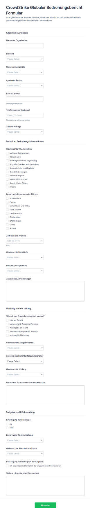 Globaler Bedrohungsbericht Survey