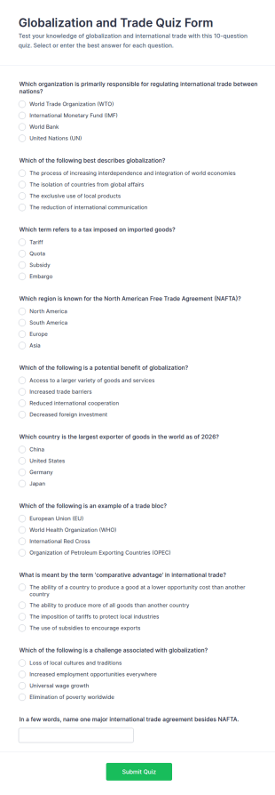 Globalization And Trade Quiz Form Template