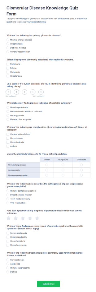 Glomerular Disease Knowledge Quiz Form Template