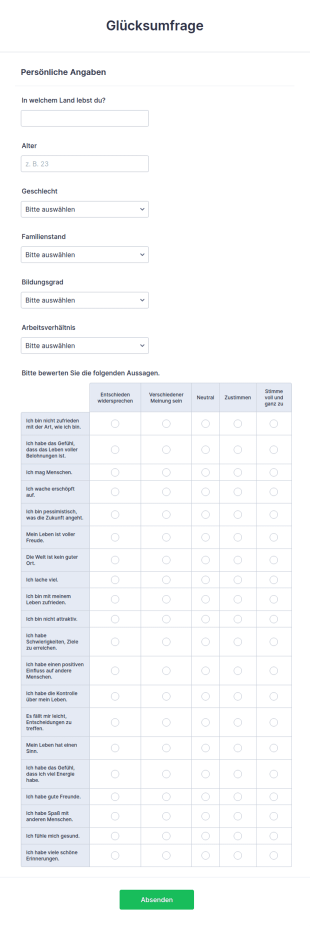 Glücksumfrage