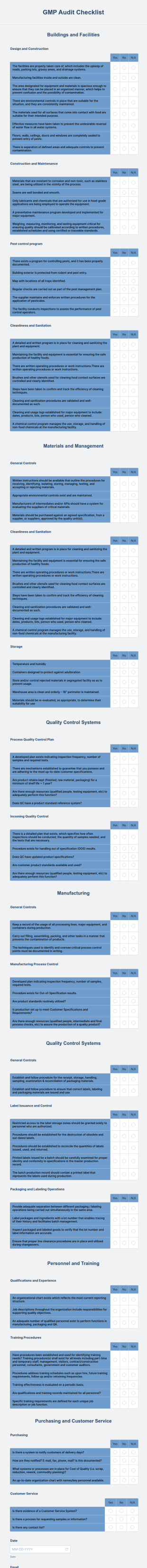 GMP Audit Checklist Form Template
