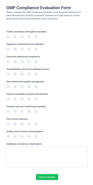 GMP Compliance Evaluation Form Template