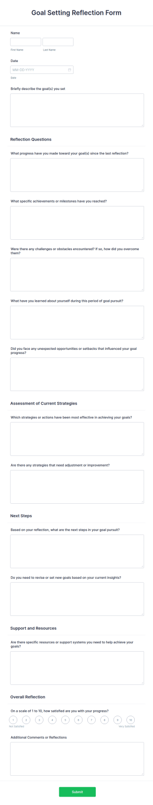 Goal Setting Reflection Form Template
