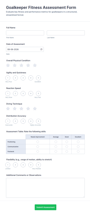 Goalkeeper Fitness Assessment Form Template