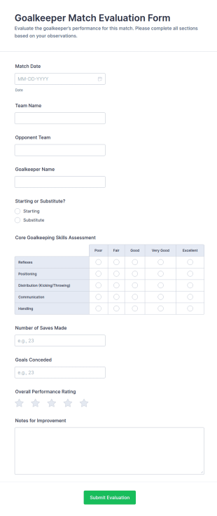 Goalkeeper Match Evaluation Form Template