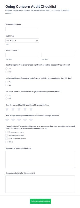 Going Concern Audit Checklist Form Template