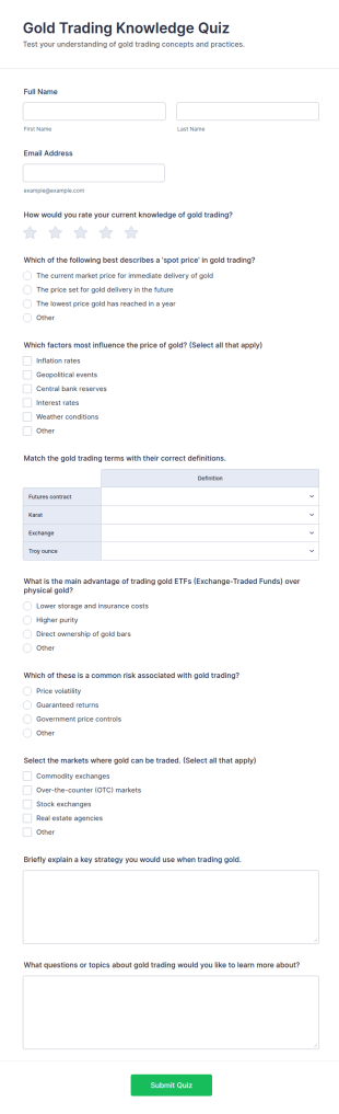 Gold Trading Knowledge Quiz Form Template