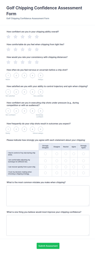 Golf Chipping Confidence Assessment Form Template