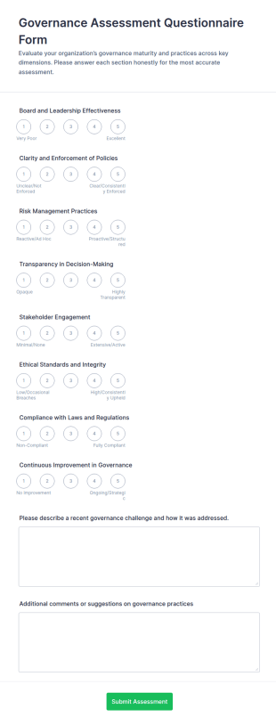 Governance Assessment Questionnaire Form Template
