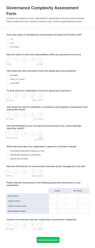 Governance Complexity Assessment Form Template