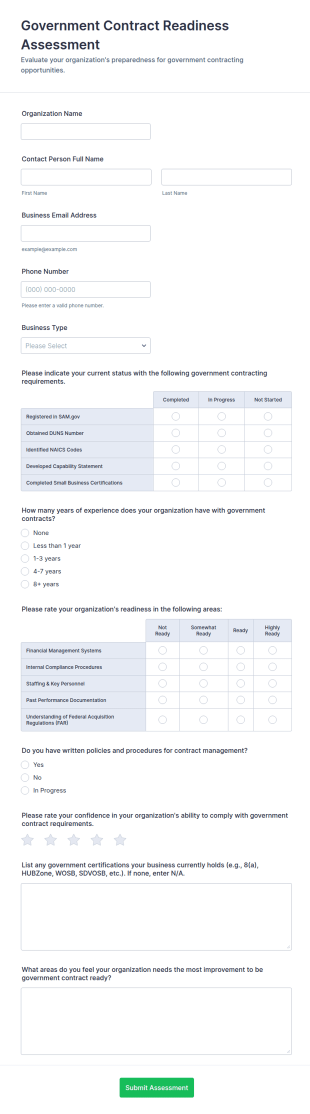 Government Contract Readiness Assessment Form Template