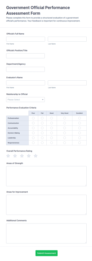 Government Official Performance Assessment Form Template