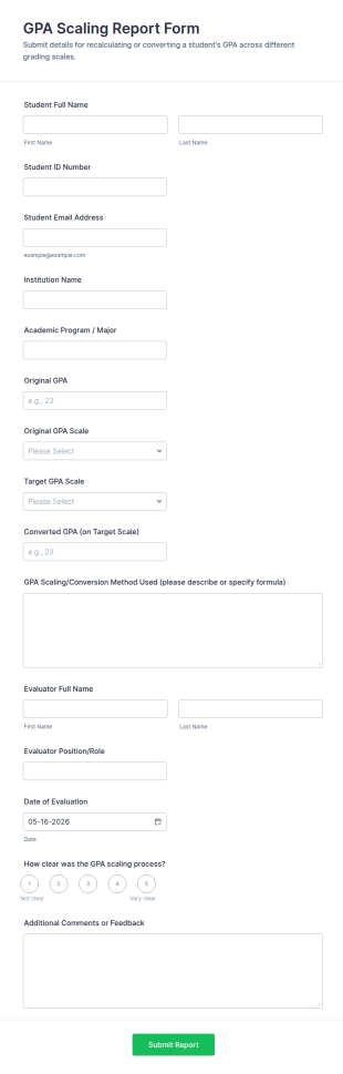 GPA Scaling Report Form Template