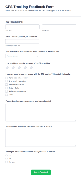 GPS Tracking Feedback Form Template