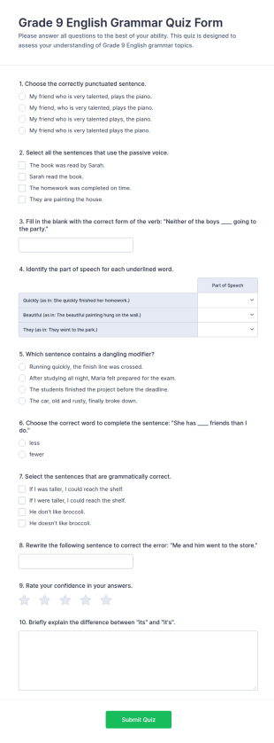 Grade 9 English Grammar Quiz Form Template