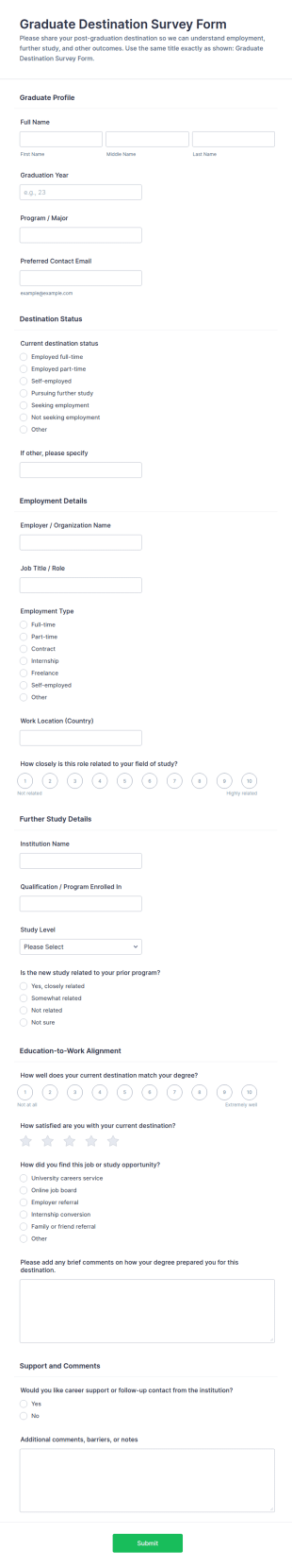 Graduate Destination Survey Form Template