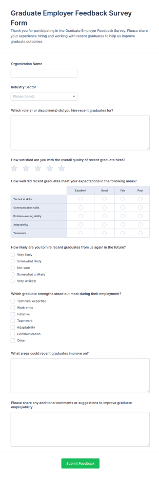 Graduate Employer Feedback Survey Form Template