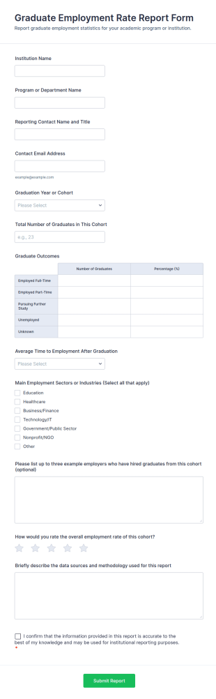 Graduate Employment Rate Report Form Template