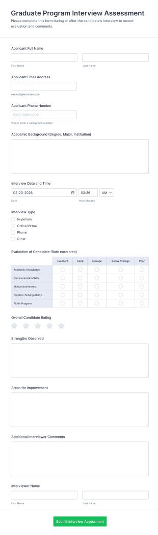 Graduate Program Interview Assessment Form Template