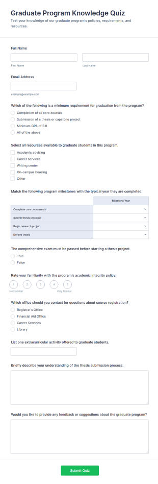 Graduate Program Knowledge Quiz Form Template