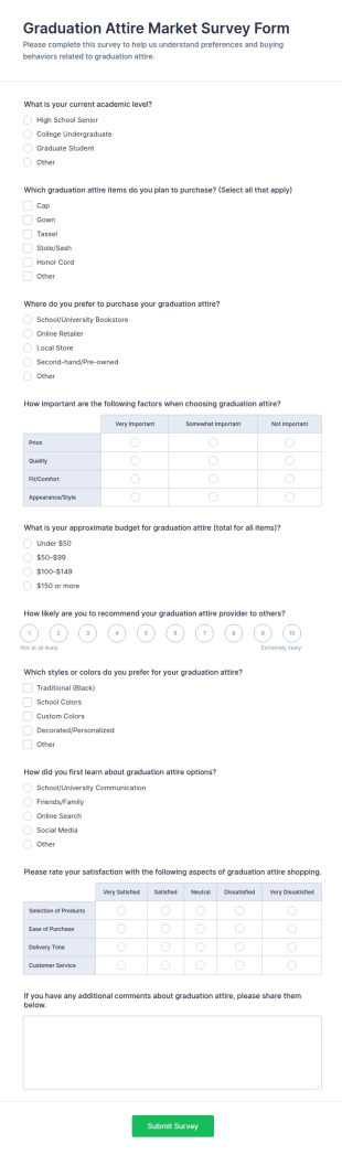 Graduation Attire Market Survey Form Template