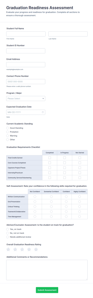 Graduation Readiness Assessment Form Template