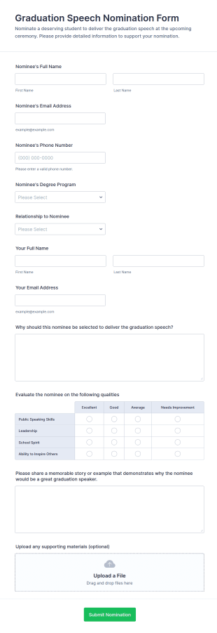 Graduation Speech Nomination Form Template