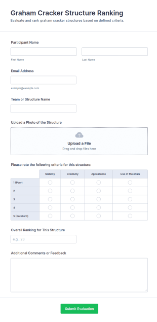 Graham Cracker Structure Ranking Form Template