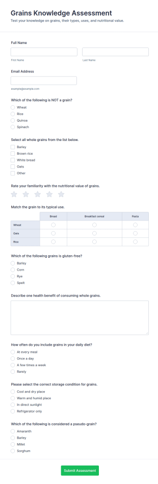 Grains Knowledge Assessment Form Template