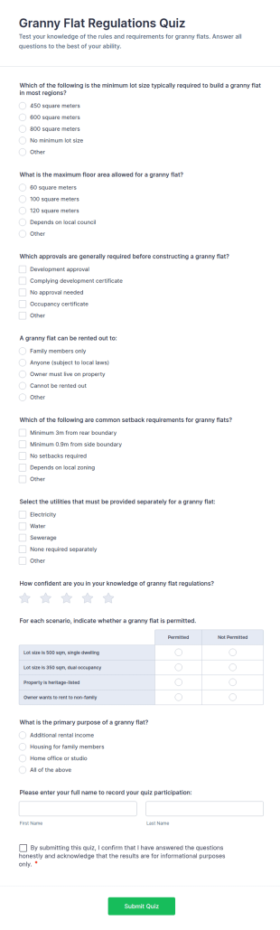 Granny Flat Regulations Quiz Form Template