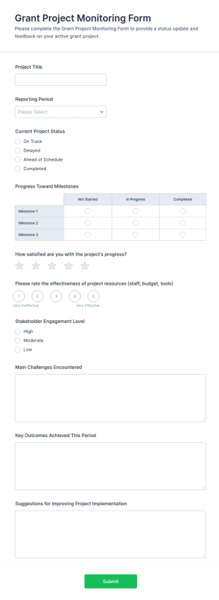 Grant Project Monitoring Survey Form Template