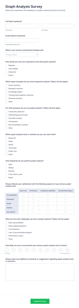 Graph Analysis Survey Form Template