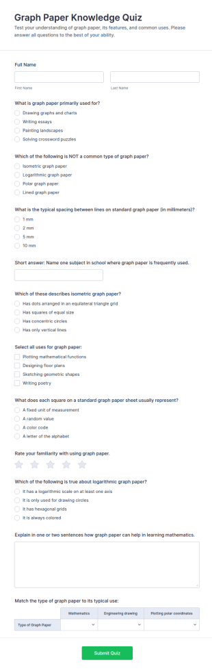 Graph Paper Knowledge Quiz Form Template