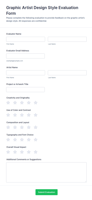 Graphic Artist Design Style Evaluation Form Template