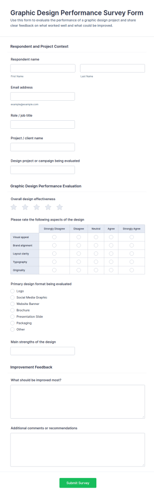 Graphic Design Performance Survey Form Template