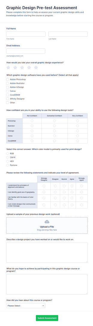 Graphic Design Pre Test Assessment Form Template