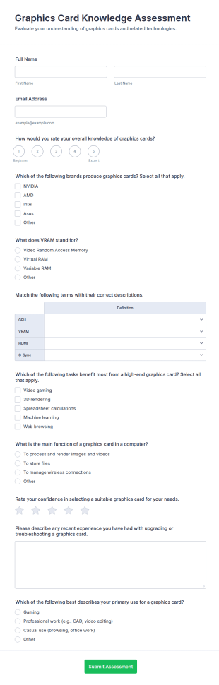 Graphics Card Knowledge Assessment Form Template