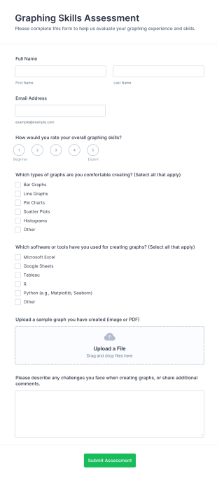 Graphing Skills Assessment Form Template