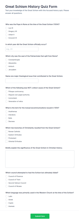 Great Schism History Quiz Form Template