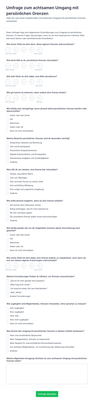Grenzbewusstseins Umfrage