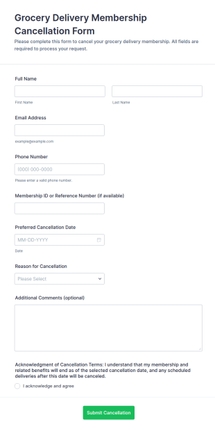 Grocery Delivery Membership Cancellation Form Template