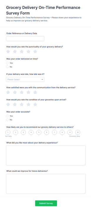 Grocery Delivery On Time Performance Survey Form Template
